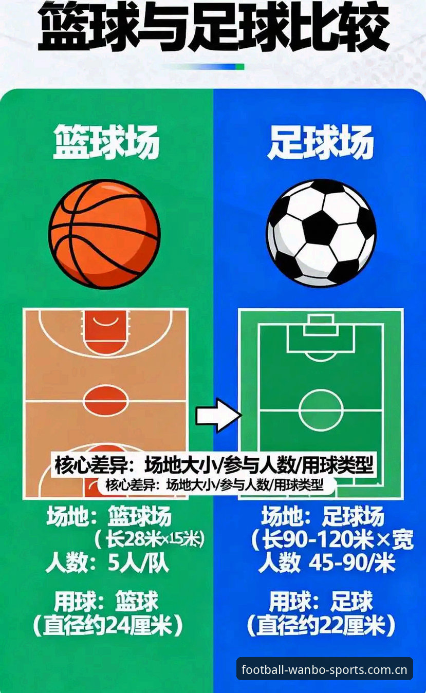 足球新闻万博体育中文官方站篮球数据安全实用指南——你的观赛数据隐私防护必备知识